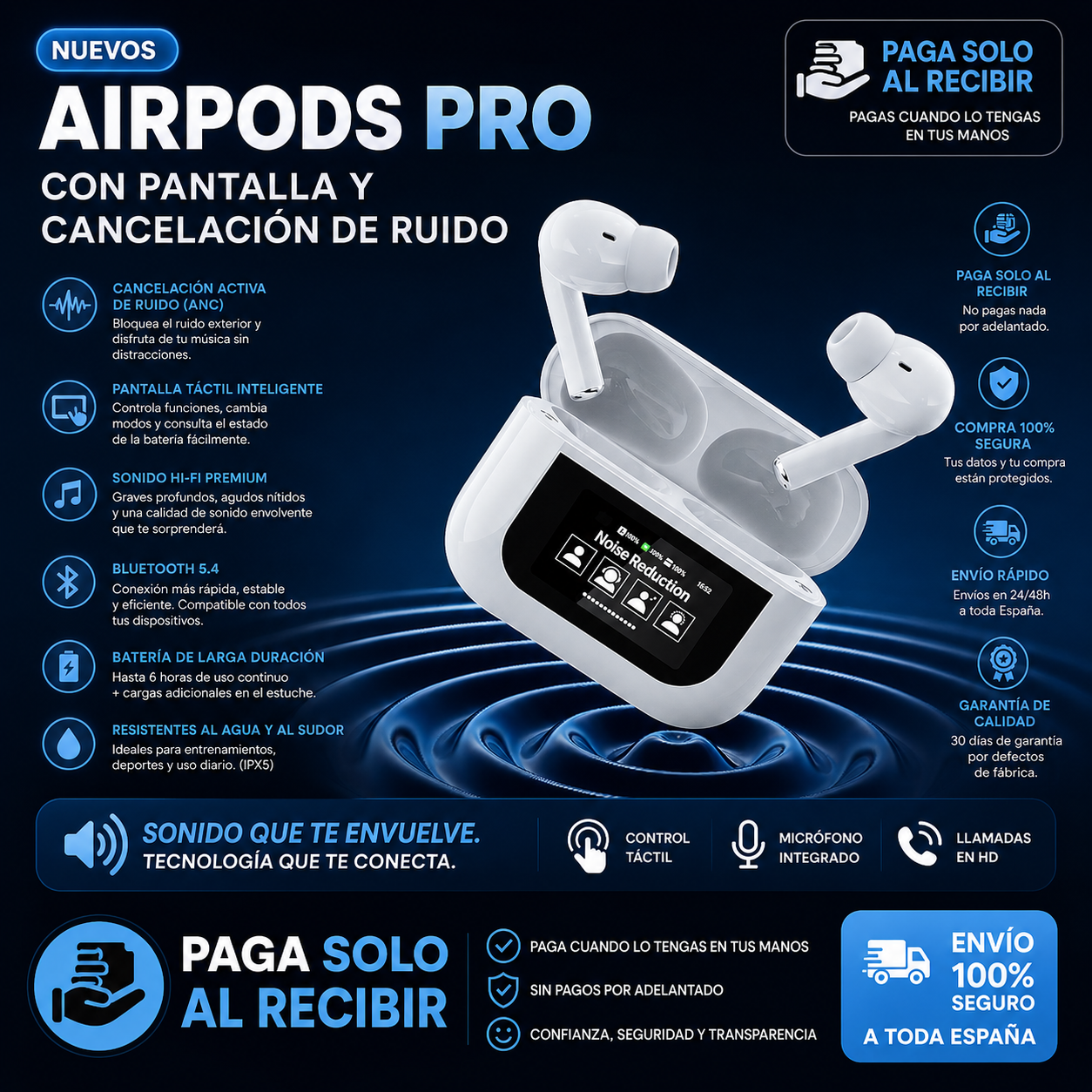 Airpods PRO con pantalla y Cancelación de Ruido