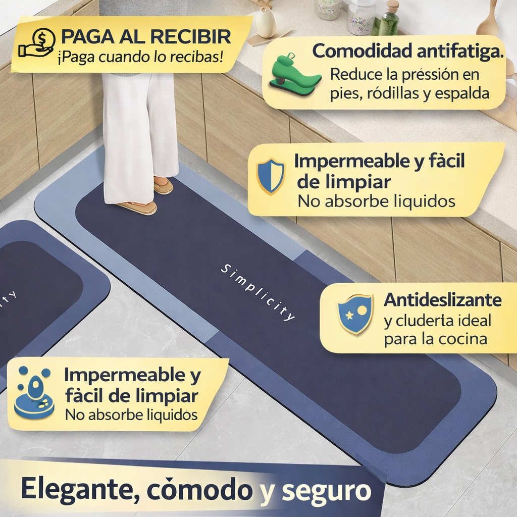 Alfombras antideslizantes azul cocina 2und